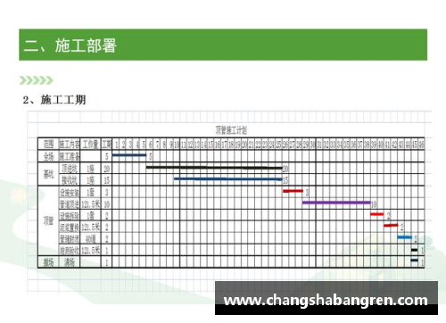 戰(zhàn)隊(duì)球員強(qiáng)化計(jì)劃及實(shí)施策略分析